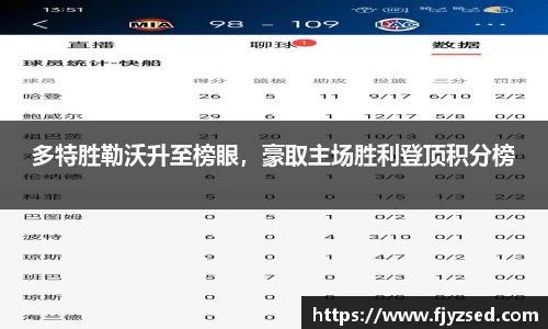 多特胜勒沃升至榜眼，豪取主场胜利登顶积分榜