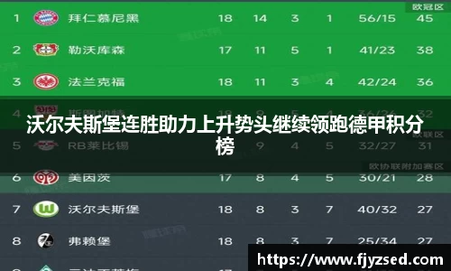 沃尔夫斯堡连胜助力上升势头继续领跑德甲积分榜